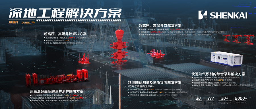亿万先生MR深地工程——北京展背景v3(1)900.png