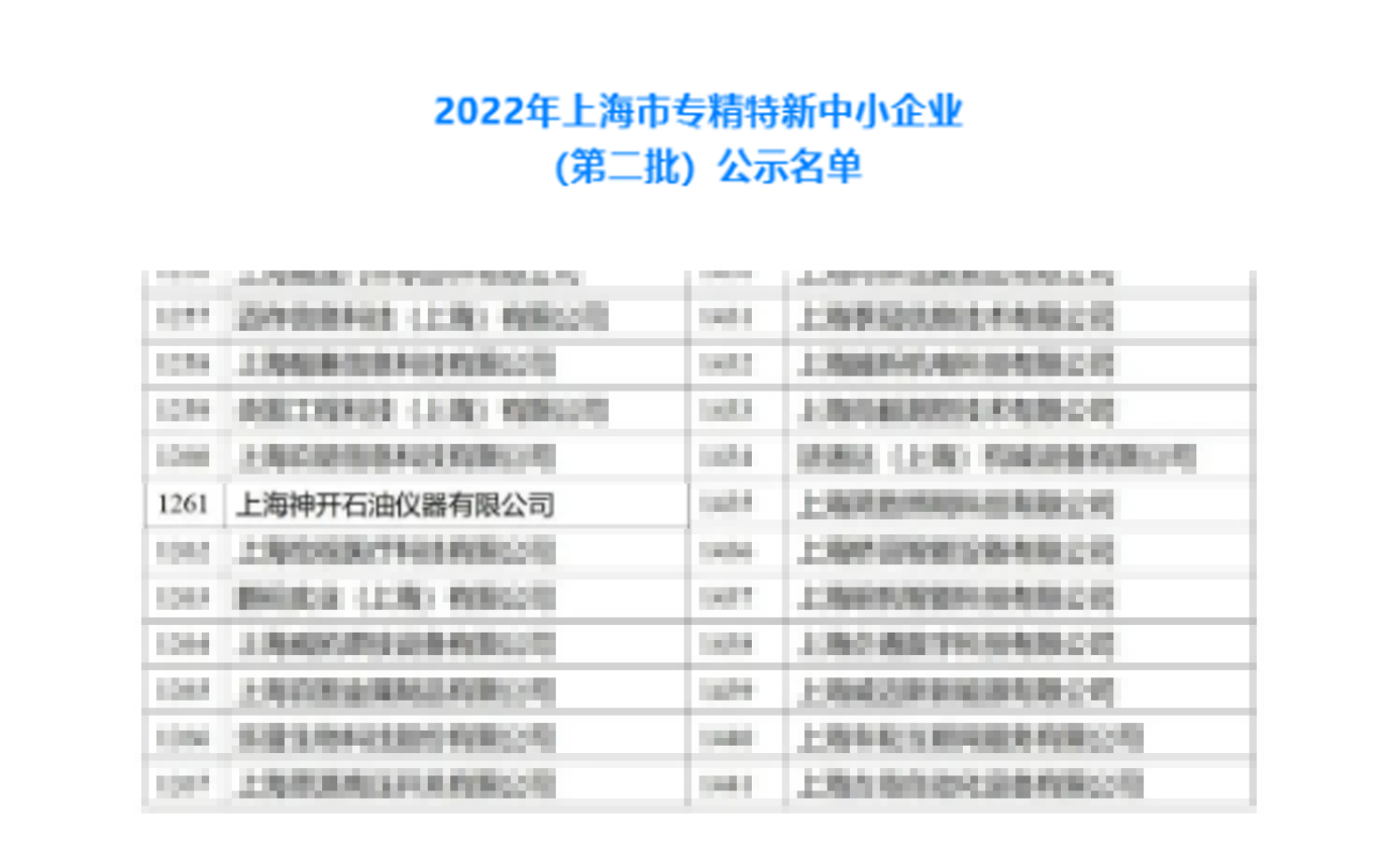 亿万先生MR仪器荣获上海市“专精特新”企业认定(图1) 亿万先生MR仪器荣获上海市“专精特新”企业认定(图1)