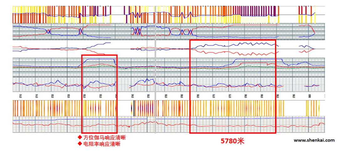喜讯！亿万先生MR测控荣获上海市重点产品质量攻关成果一等奖(图5)