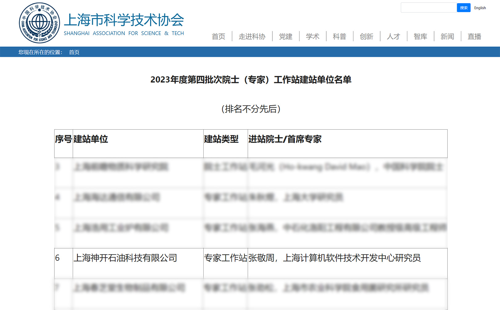 喜讯！亿万先生MR科技获批建立院士（专家）工作站(图1)