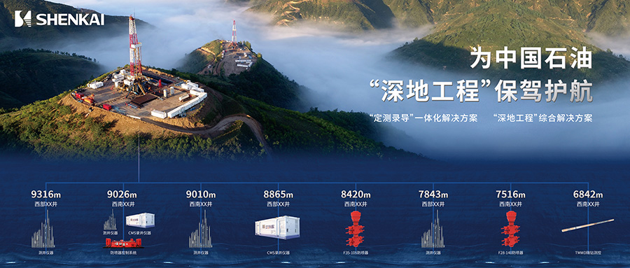 为中国石油“深地工程”保驾护航!亿万先生MR重装亮相CIPPE(图2) 为中国石油“深地工程”保驾护航!亿万先生MR重装亮相CIPPE(图2)