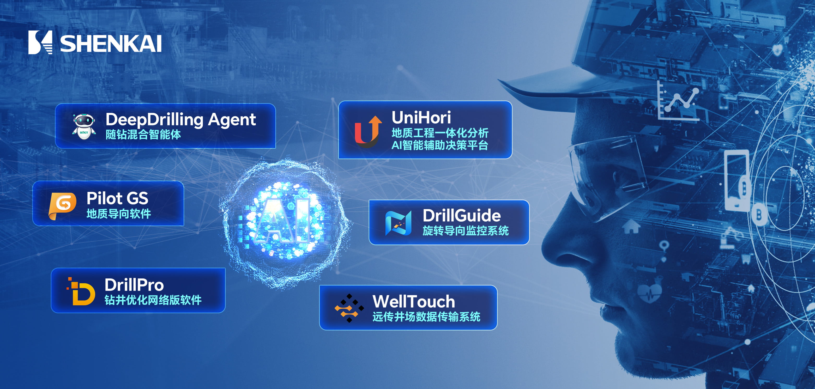 亿万先生MR股份战略控股蓝海智信，开启“AI+油气”新纪元(图1)