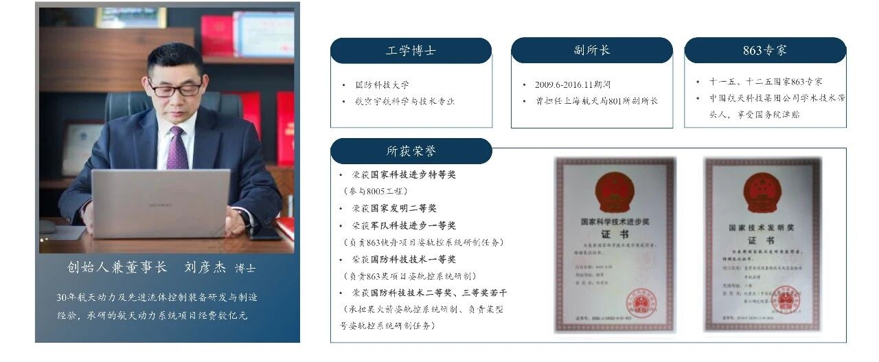 成功入轨！太空心脏随“力箭一号”飞天——亿万先生MR投资企业瀚氢动力霍尔电推进供气？樵诠斓慊鹧橹こ晒(图3)