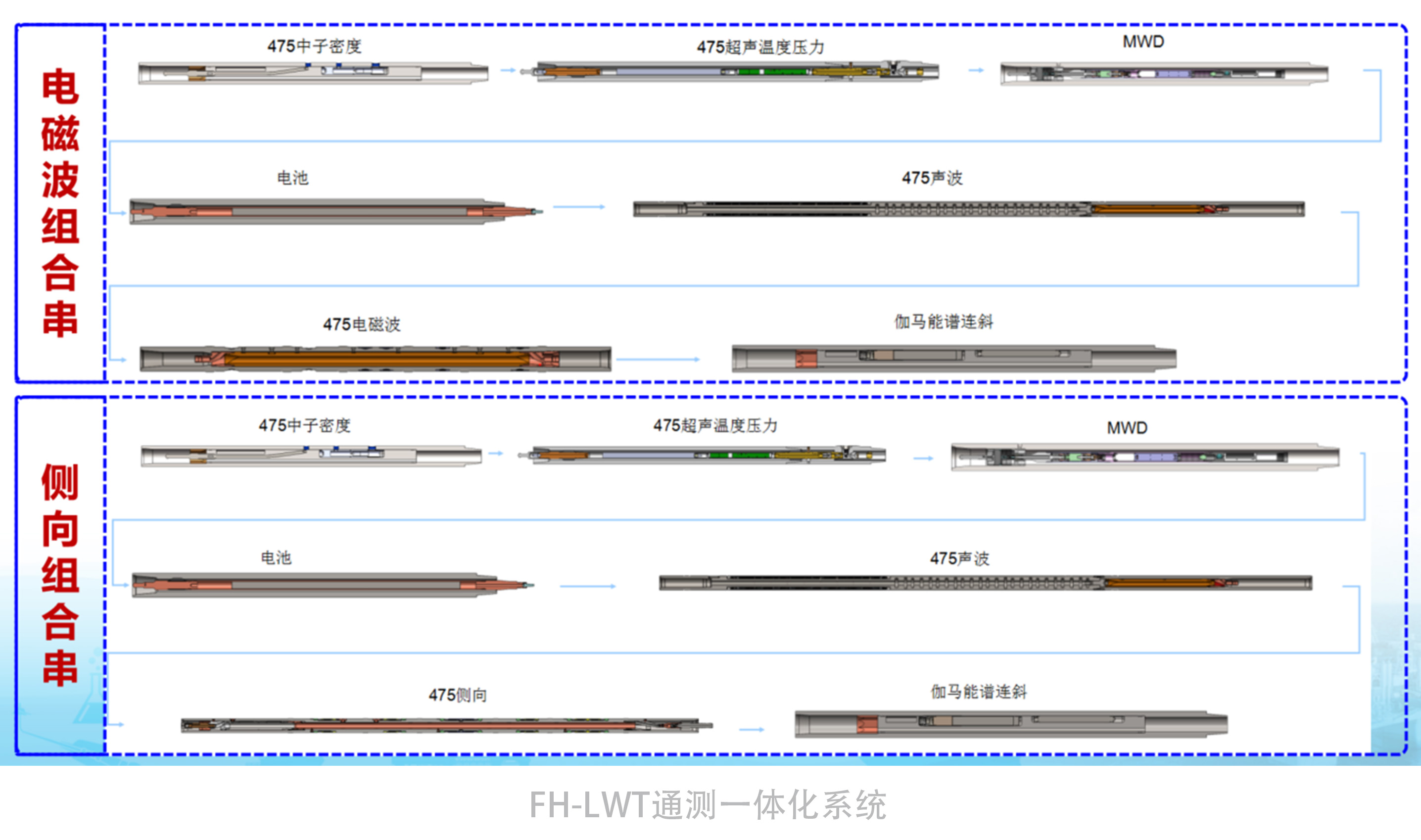 深耕中亚能源市场 | 亿万先生MR亮相哈萨克斯坦国际石油展（KIOGE 2026）(图6)