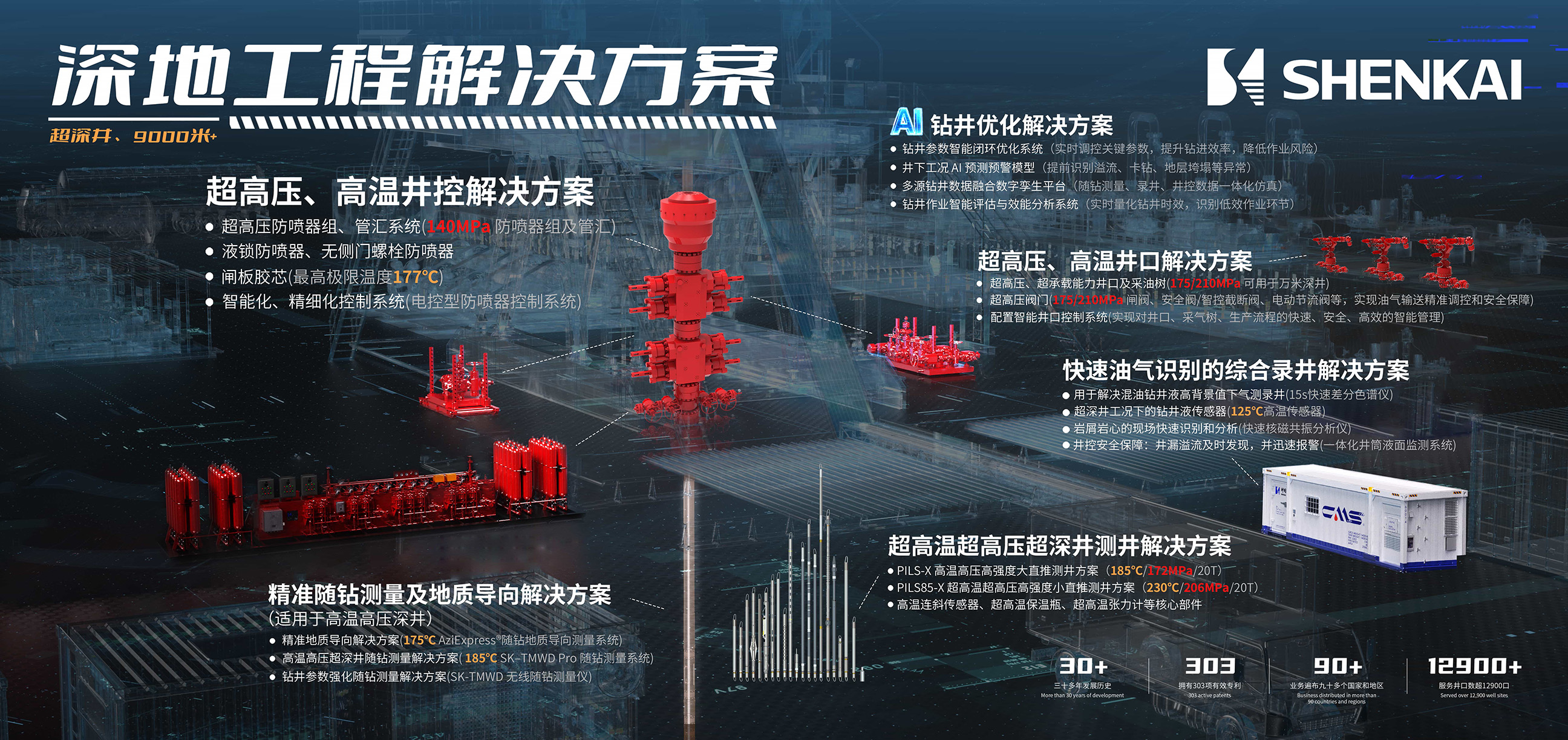 深耕中亚能源市场 | 亿万先生MR亮相哈萨克斯坦国际石油展（KIOGE 2026）(图3)